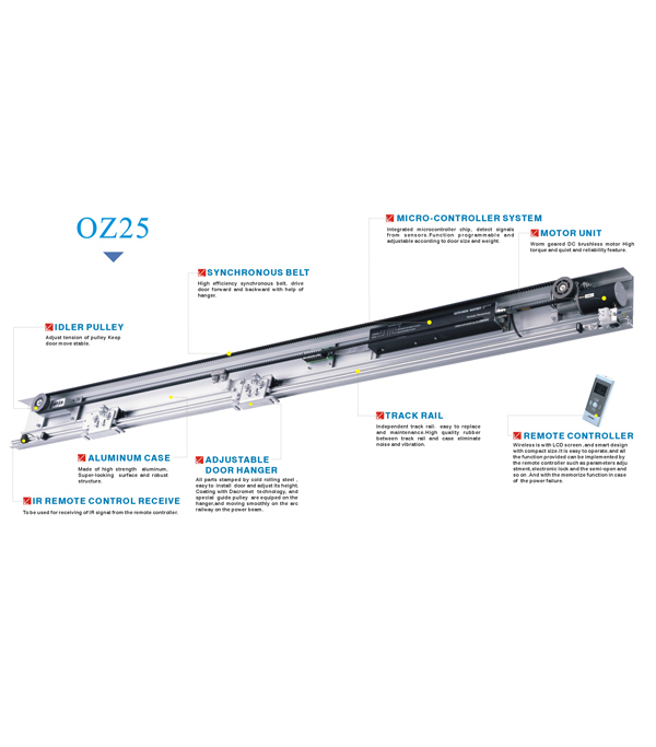 Automatic Operator OZ25